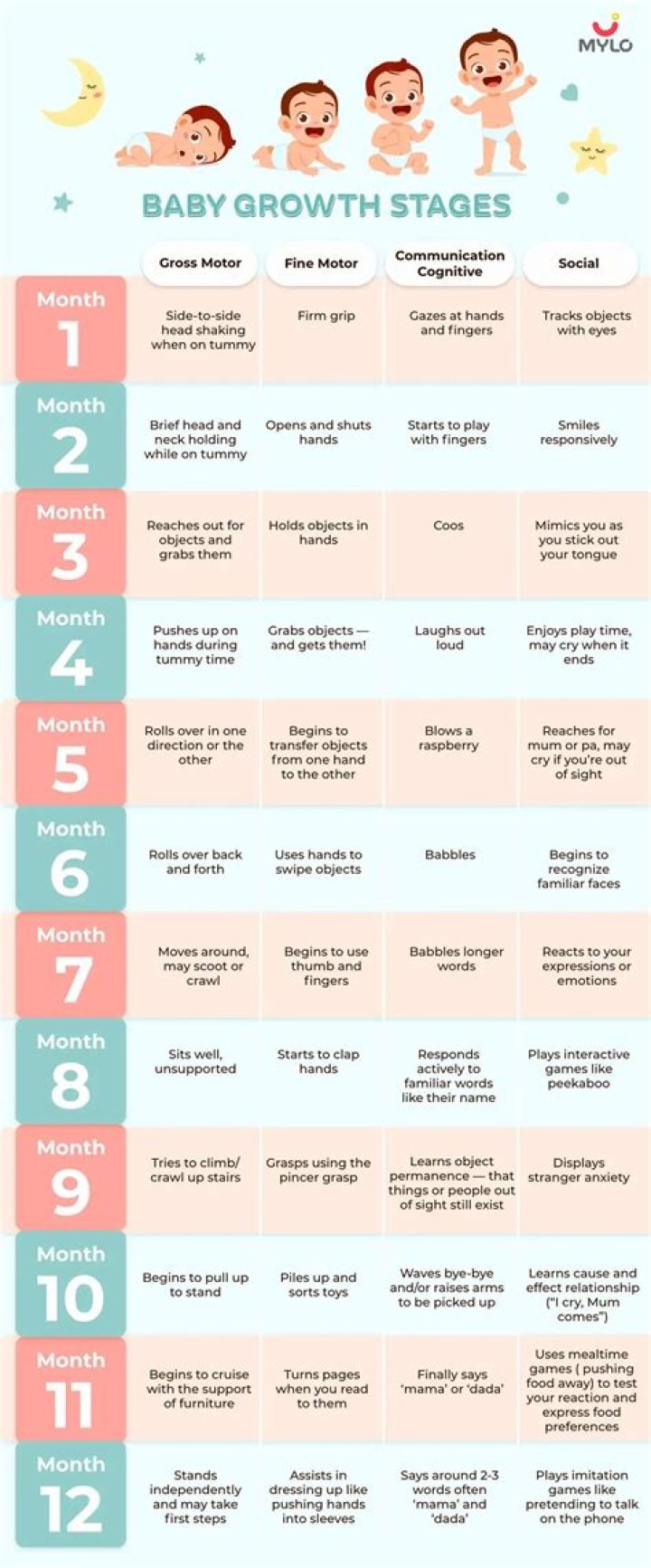 It might be put on an infant before a feeding