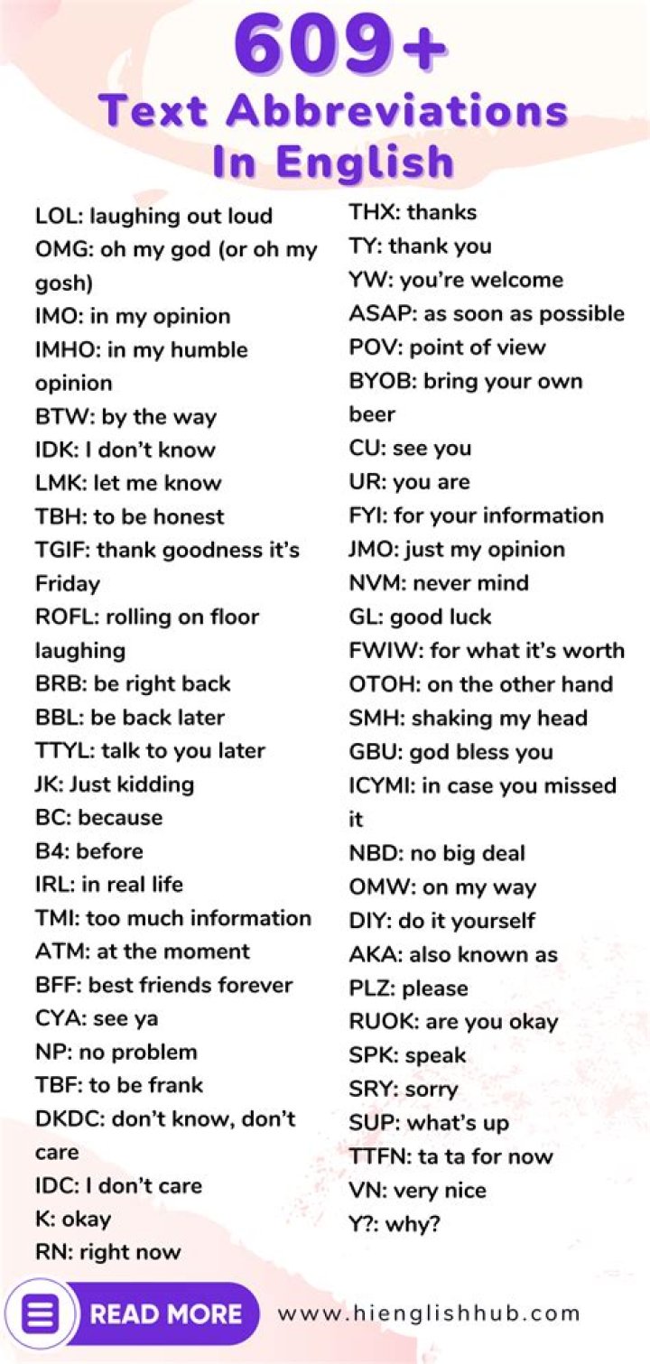 I've heard enough in a text: Abbr.