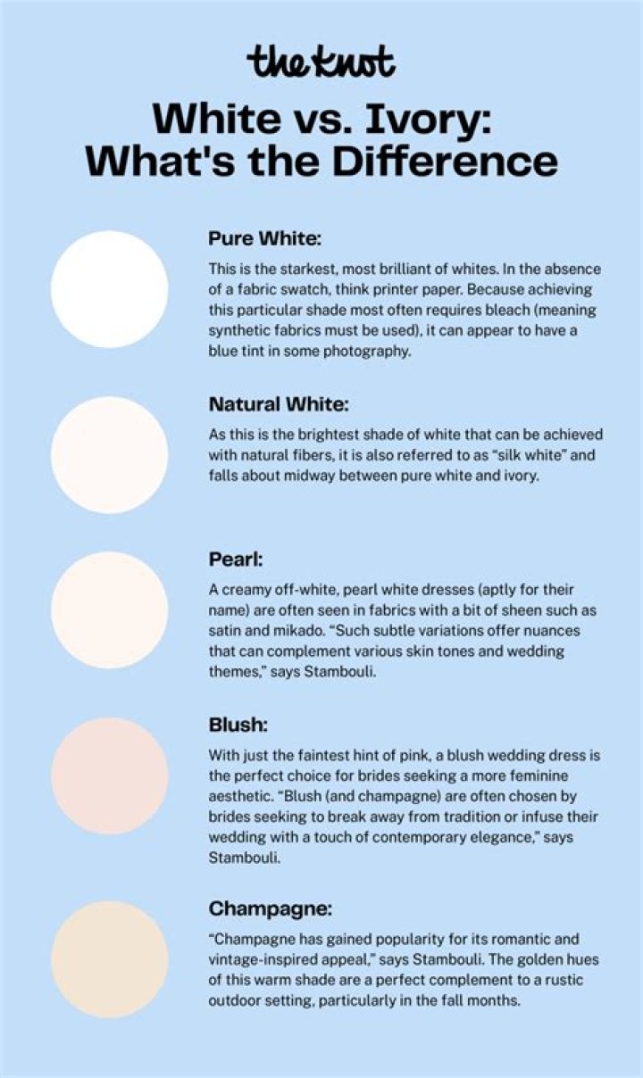 Ivory or Zest for example