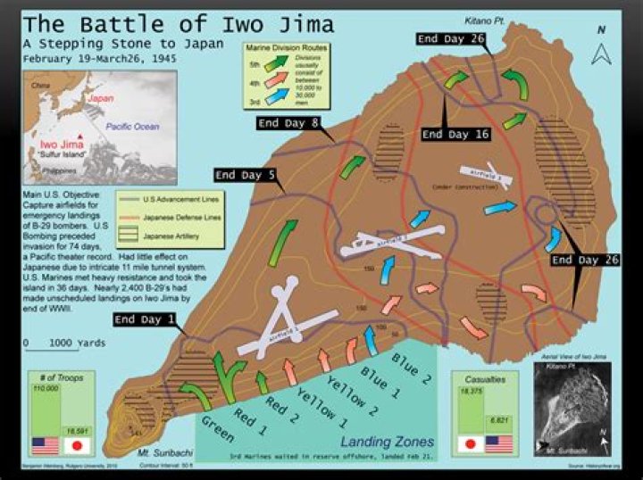 ___ Jima (1945 Battle Site)