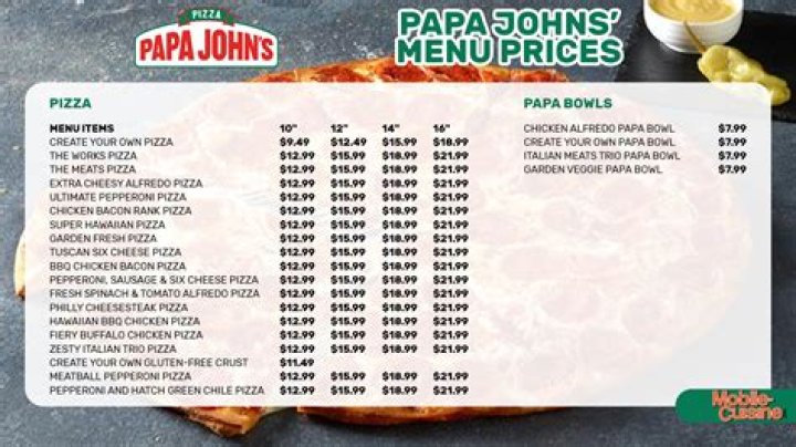 ___ John's Pizza restaurant franchise