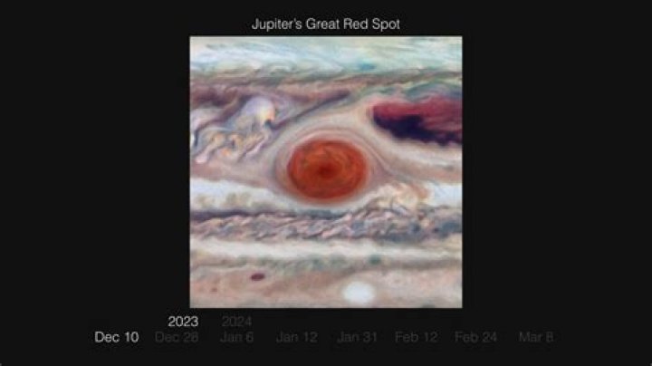 Jupiter's Great Red ___
