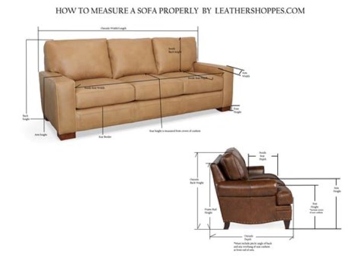 Key measurement for a sofa