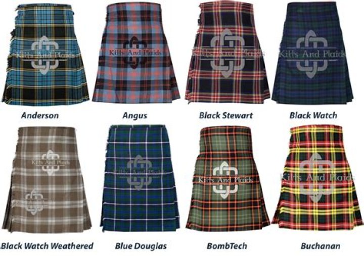 Kilt's pattern
