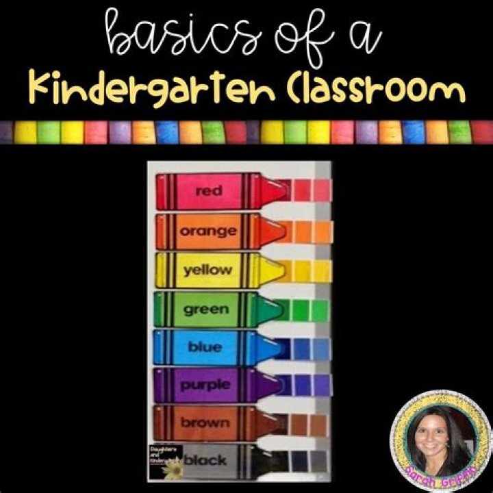 Kindergarten basics