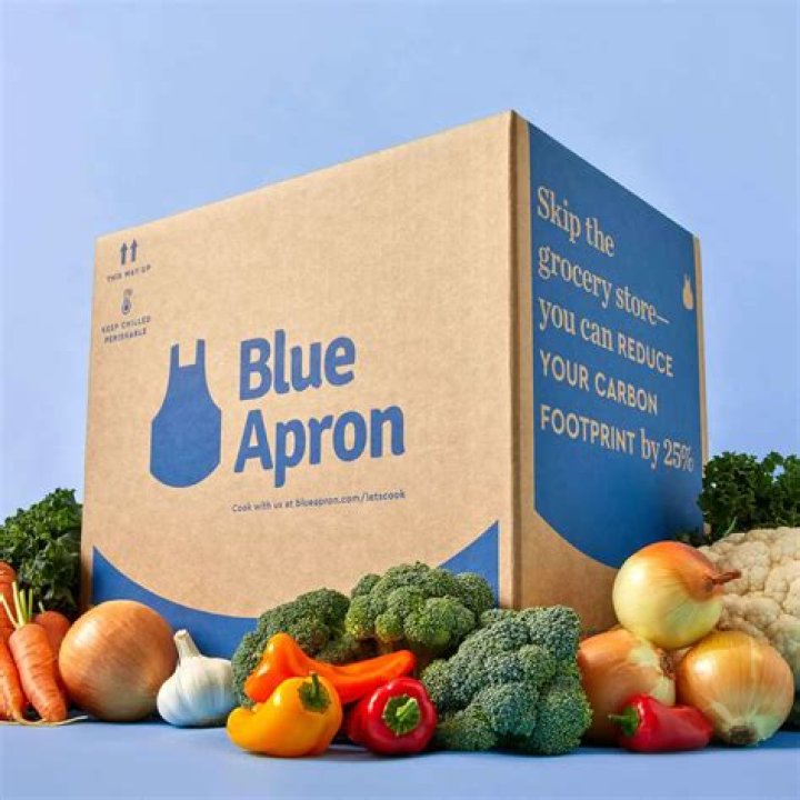___ kits (offerings from Blue Apron and HelloFresh)