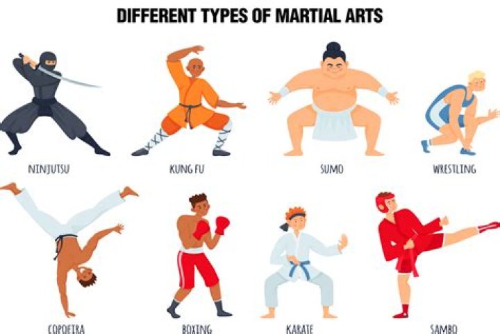 ___ kwon do (type of martial art)