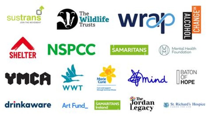 Last part of a charity's Web address often