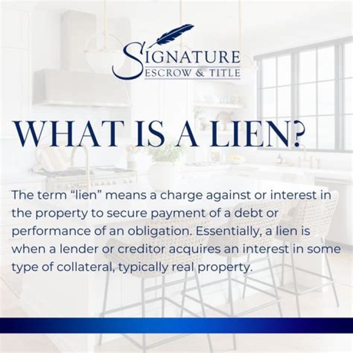Legal claim against a property