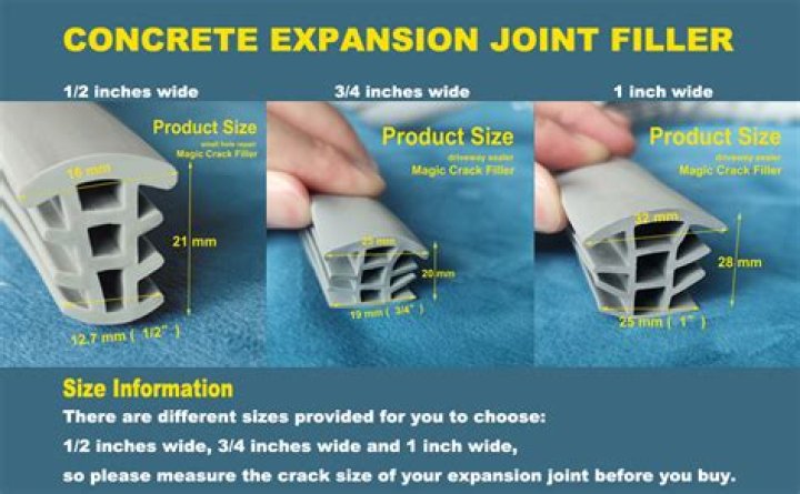 Lengthen with filler material