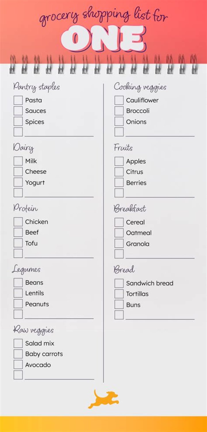 Line on a shopping list