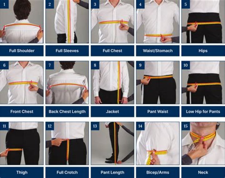 Line that a tailor might alter