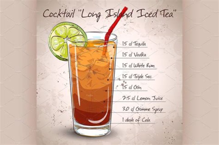 Long Island ___ tea (cocktail)