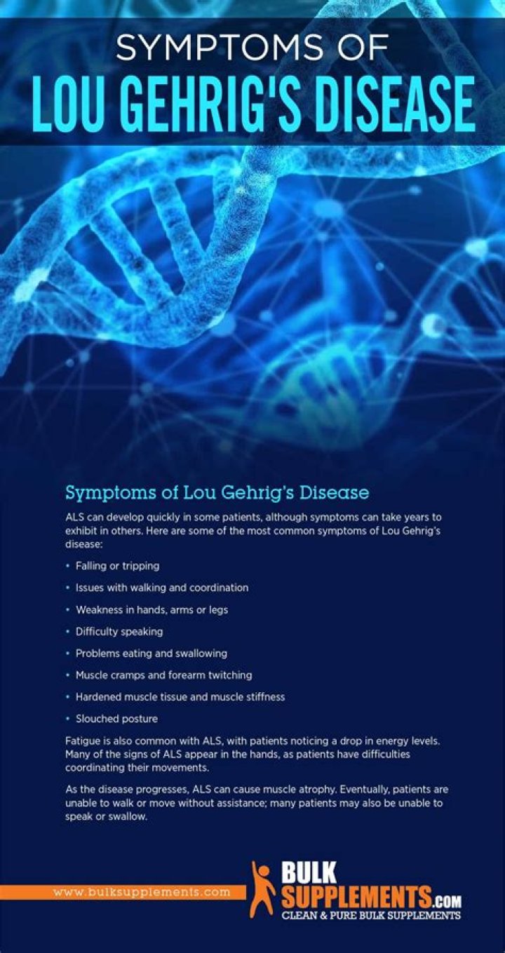 Lou Gehrig's disease: Abbr.
