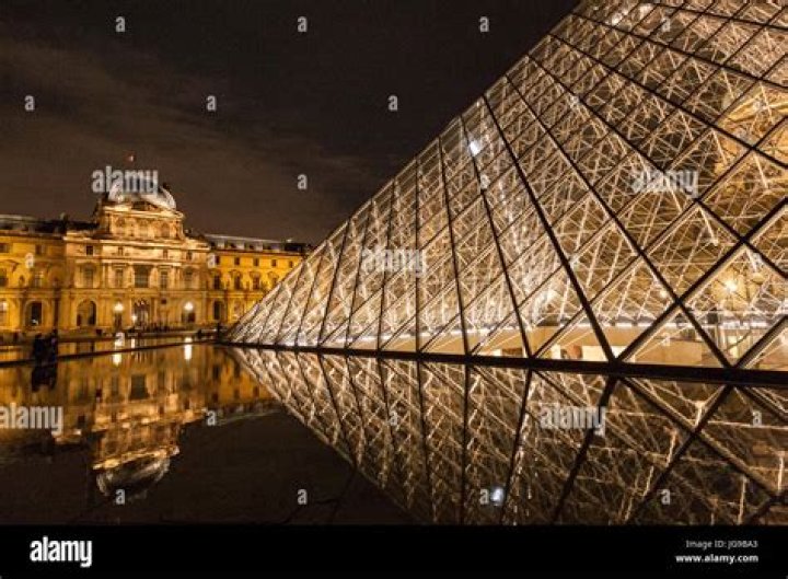 Louvre Pyramid architect I.M. ___