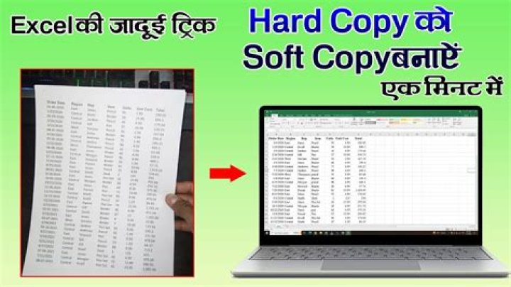 Make a hard copy of a computer document