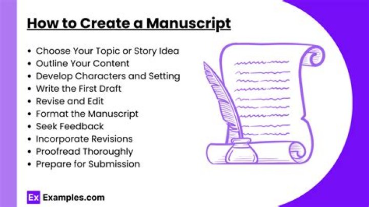 Make changes to as a manuscript
