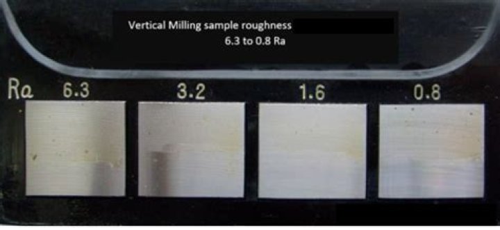 Make surface damage to