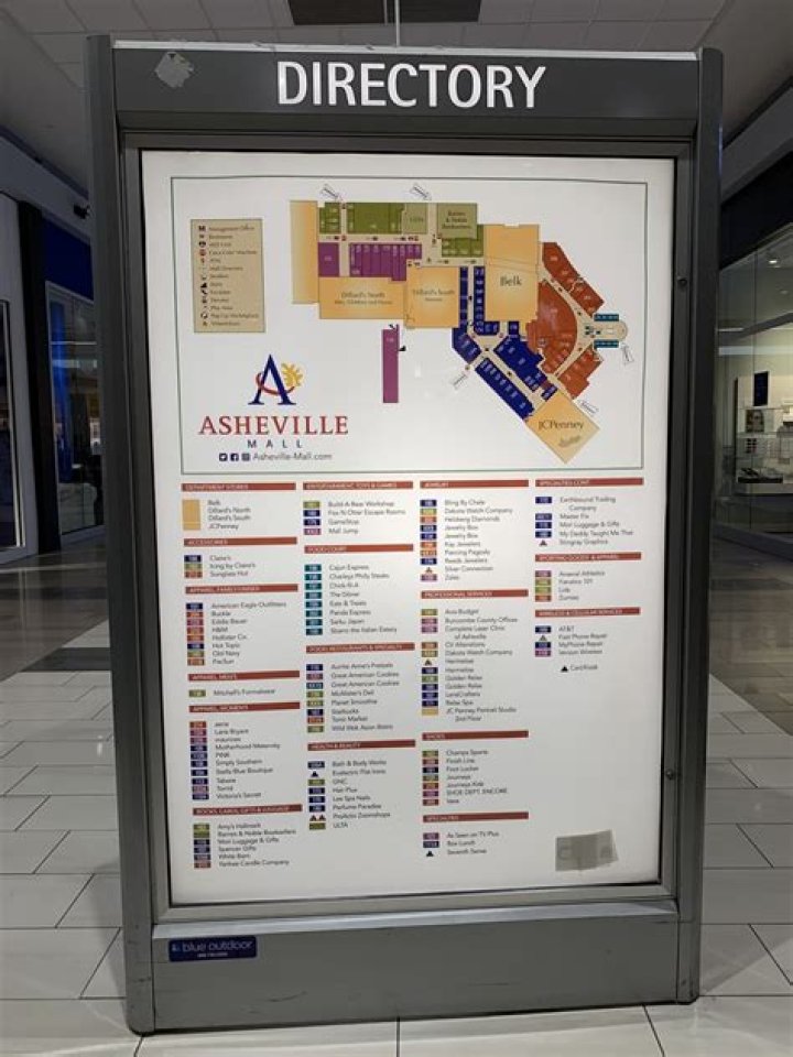 Mall directory essentially
