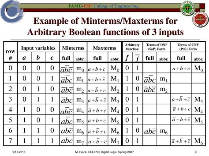 Martians for example: Abbr.