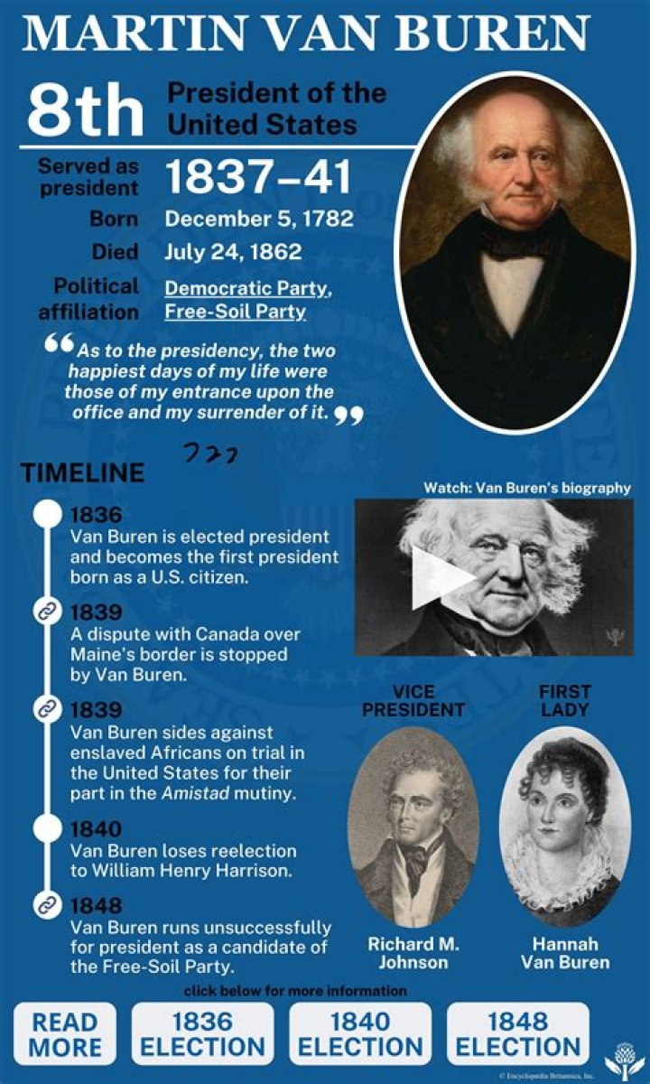 Martin Van ___ (8th US president)