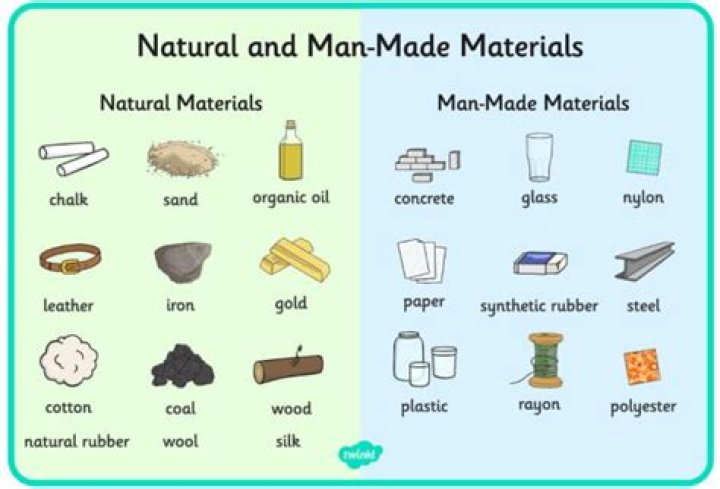 Material that doilies are made from