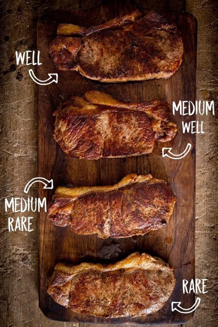 Medium ___ (how some steaks are cooked)