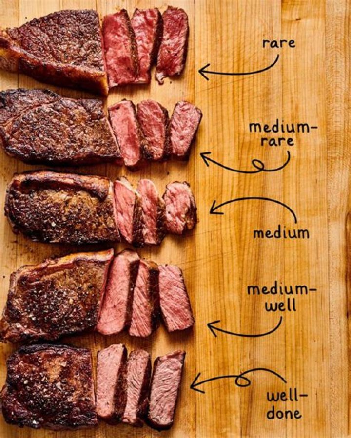 ___ medium or well done? (question at a steakhouse)