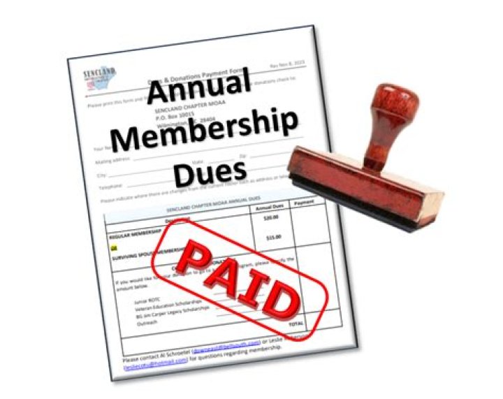 Membership ___ (annual dues)
