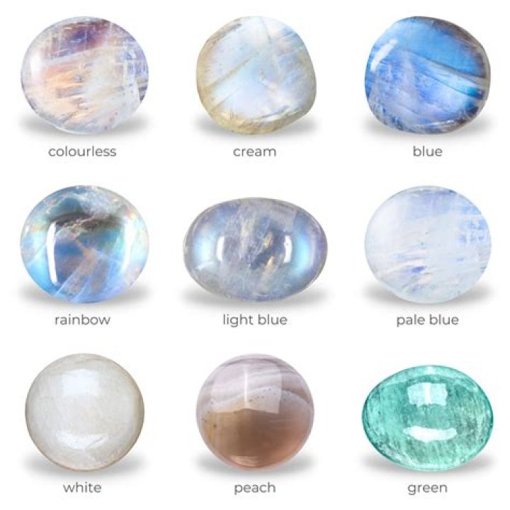 Milky-colored birthstone