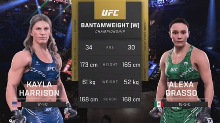 MMA match result at times: Abbr.