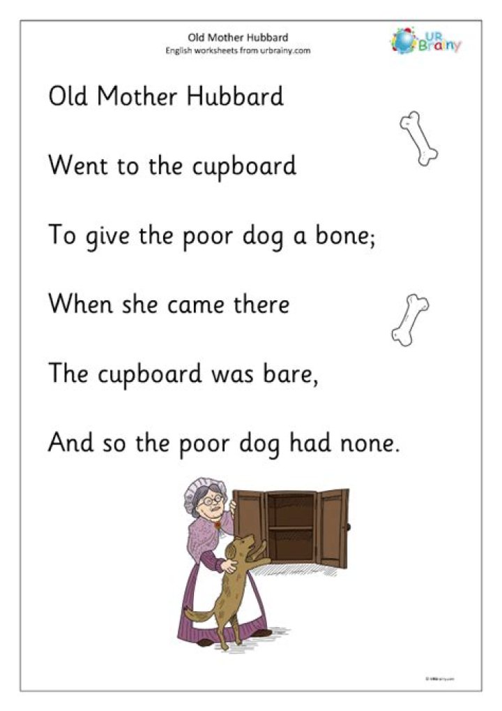 ___ Mother Hubbard (nursery rhyme)