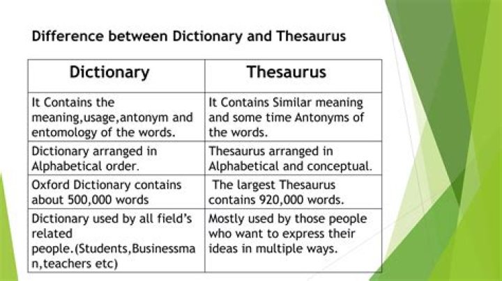 Ms. Jackson rap duo that chose their name from a thesaurus