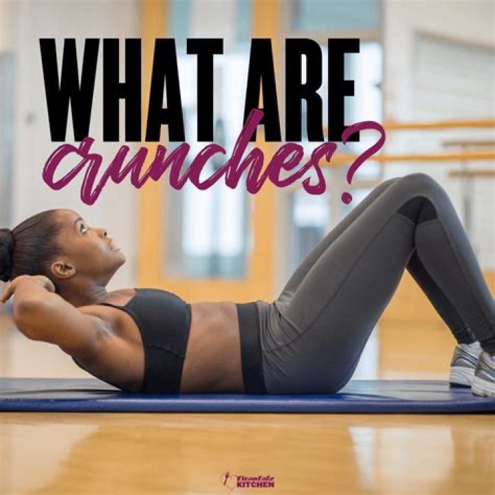 Muscles that are worked with crunches