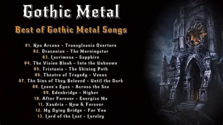 Music genre related to goth
