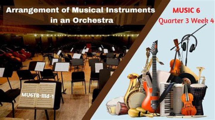 Musician featured during the instrumental section of a song