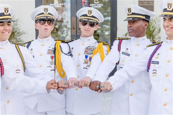 Naval Academy graduate's rank: Abbr.