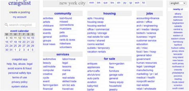 Not new like most Craigslist items