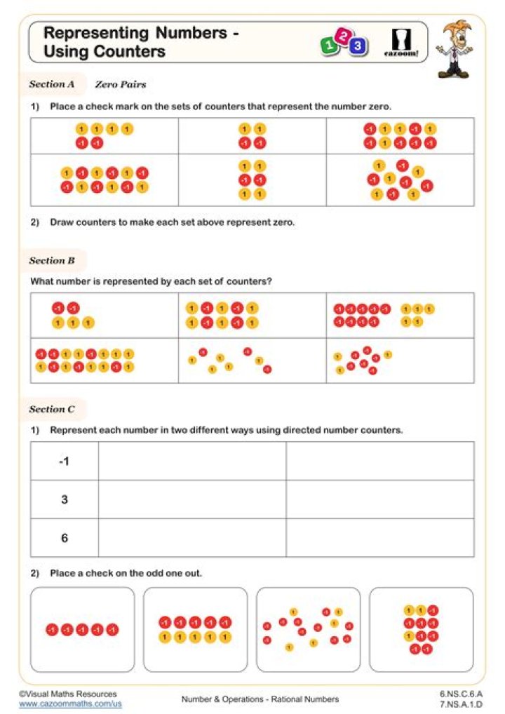 Number of something that's unique