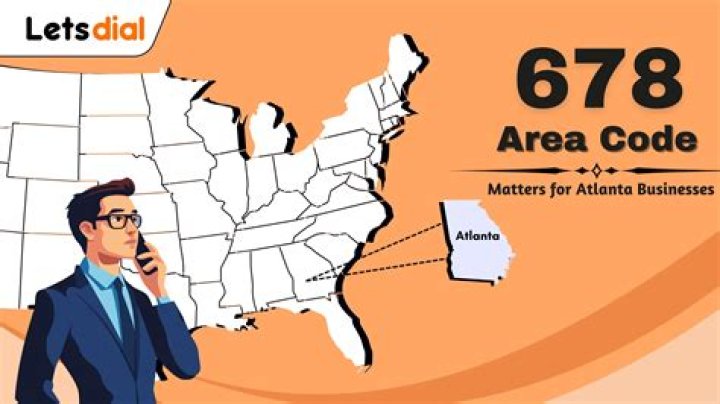 Number that includes an area code: Abbr.