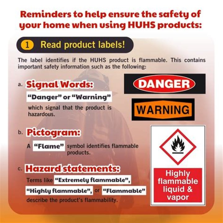 Official name or symbol that identifies a product