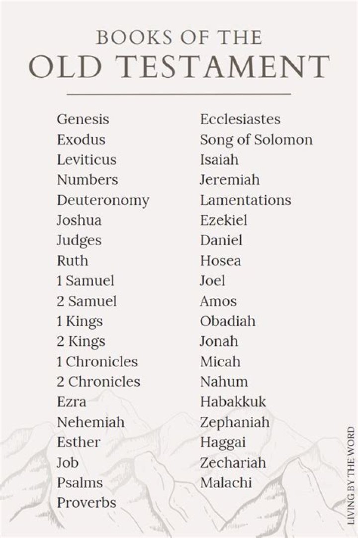 Old Testament name that rhymes with cable