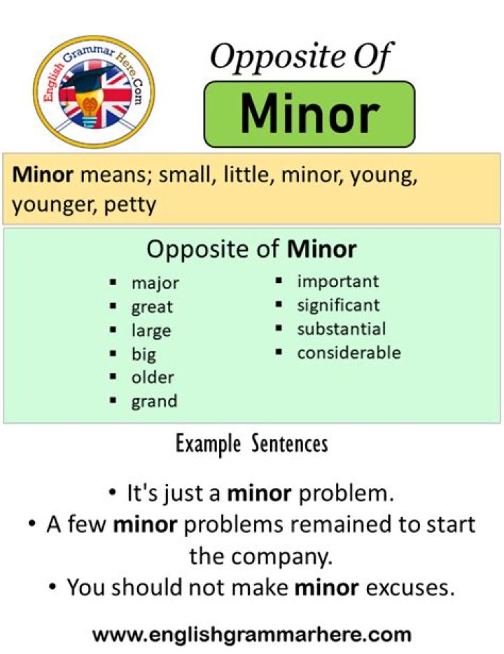 Opposite of minor
