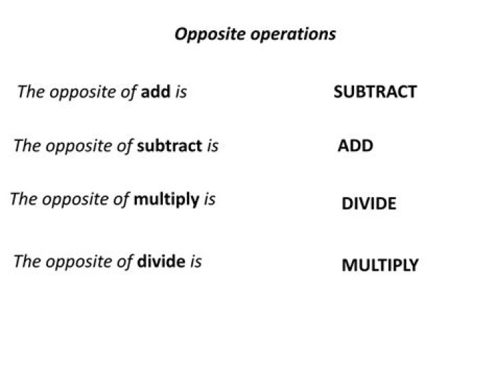 Opposite of multiply