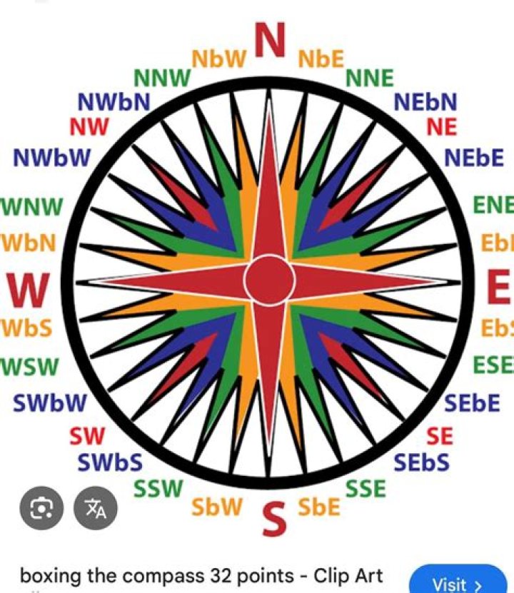 Opposite of WSW on a compass: Abbr.