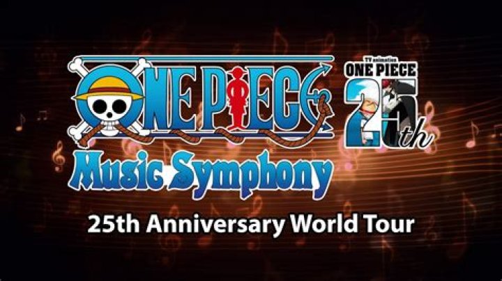 Pace of a piece of music