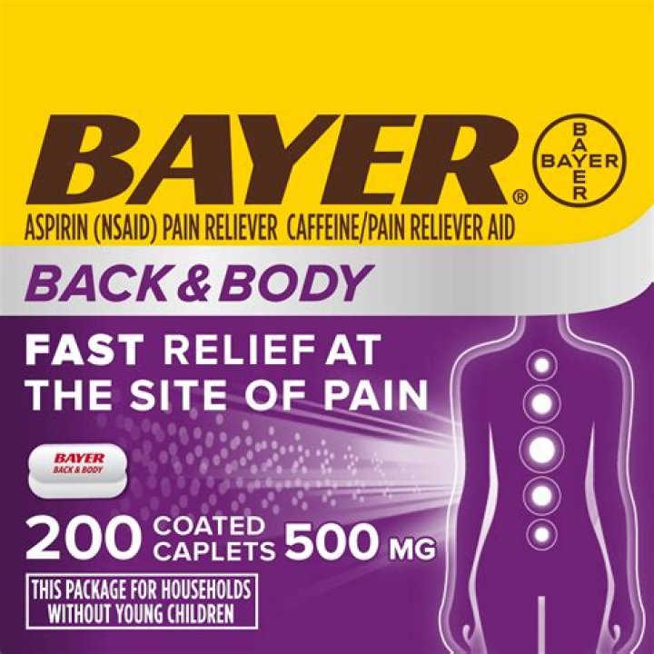 Pain reliever with the slogan All Day Strong