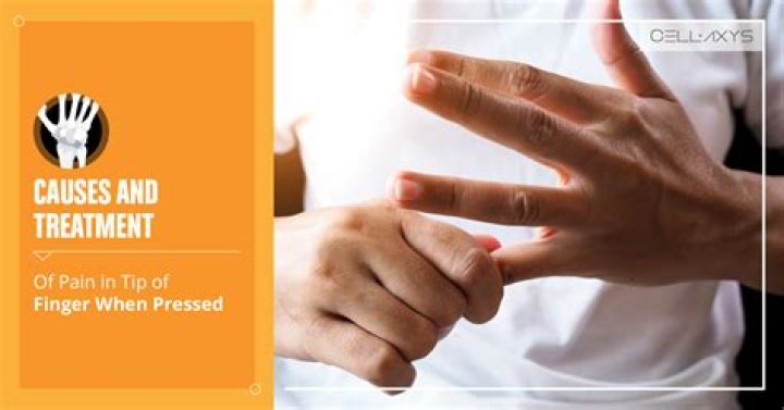 Painful to the touch