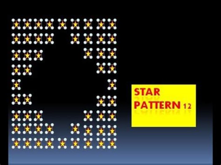 Palindromic star pattern