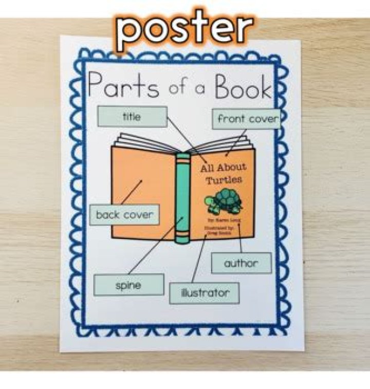 Part of a book that often shows the title